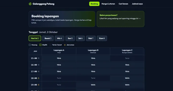 Paparan Gelanggang Petang