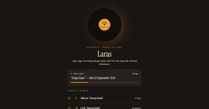 Paparan Laras